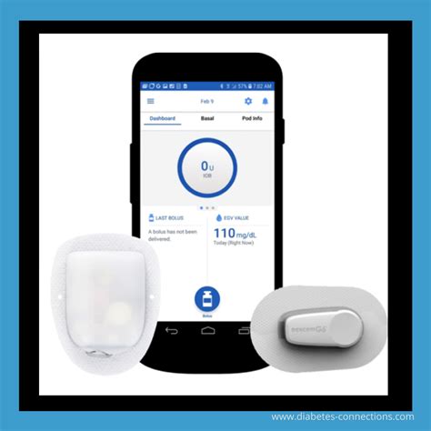 Omnipod Dash is part of the Medical Supplies and Devices class and treats Diabetes Type 2 and Diabetes Type 1. . Omnipod cpt code